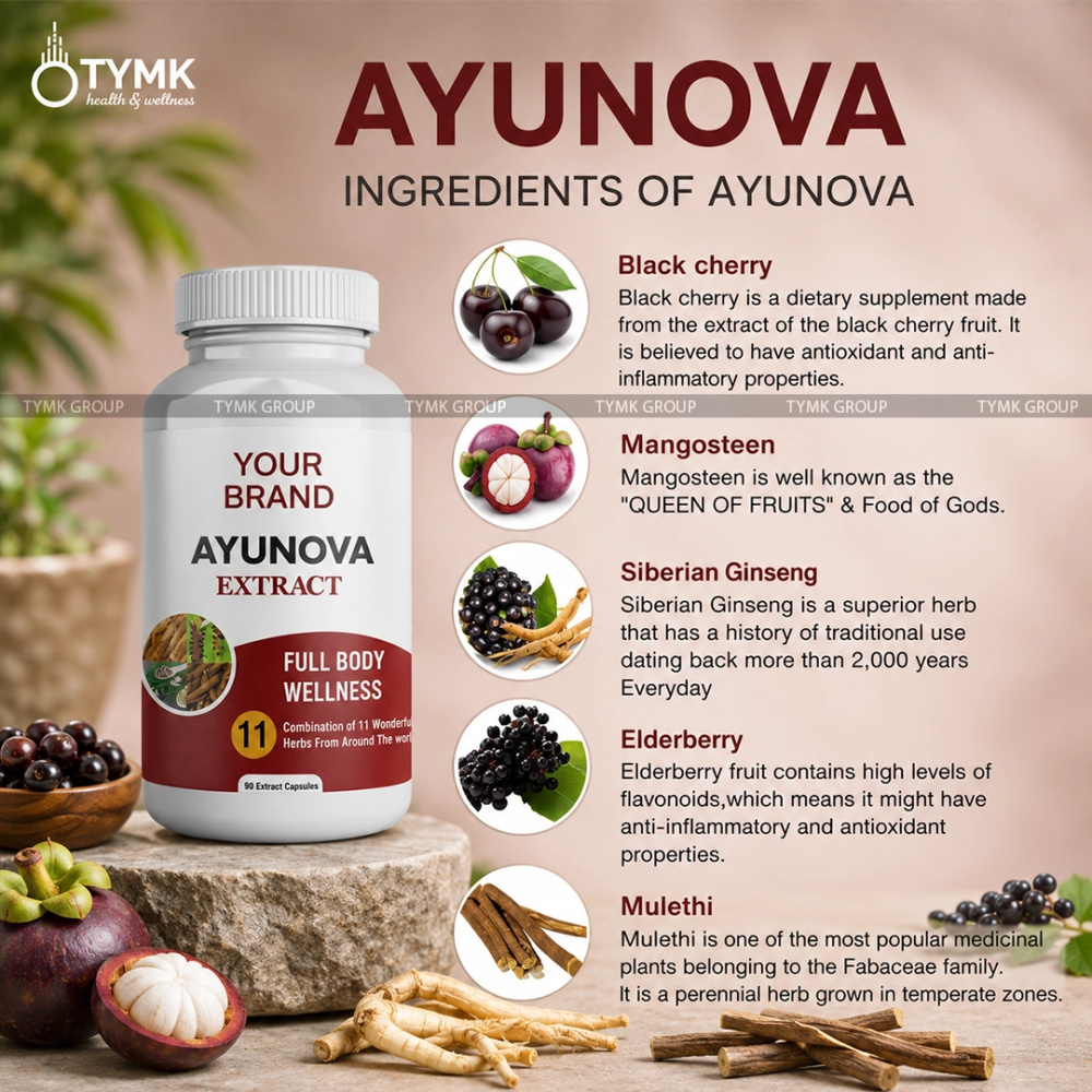 Ayu Nova - Full Body Wellness