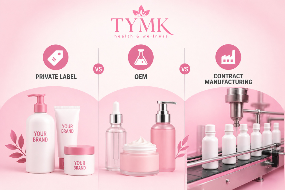 Private Label vs OEM vs Contract Manufacturing