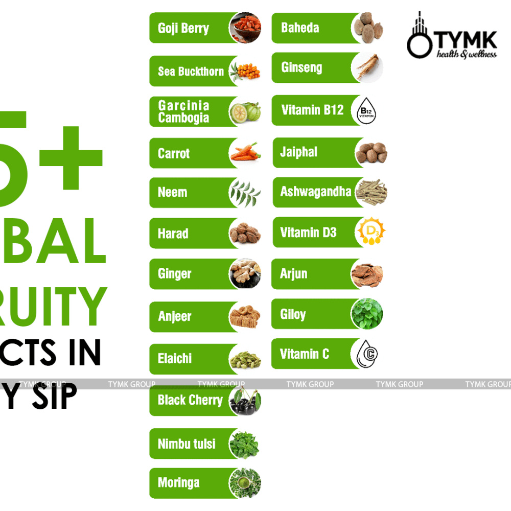 Amrit Elixir Juice (With 45 Botanical Extracts/ Herbal Superfoods / Berries/ Fruits)