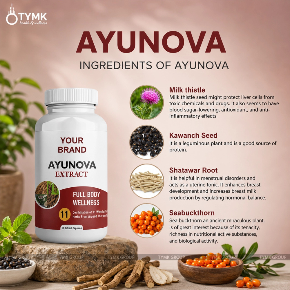 Ayu Nova - Full Body Wellness