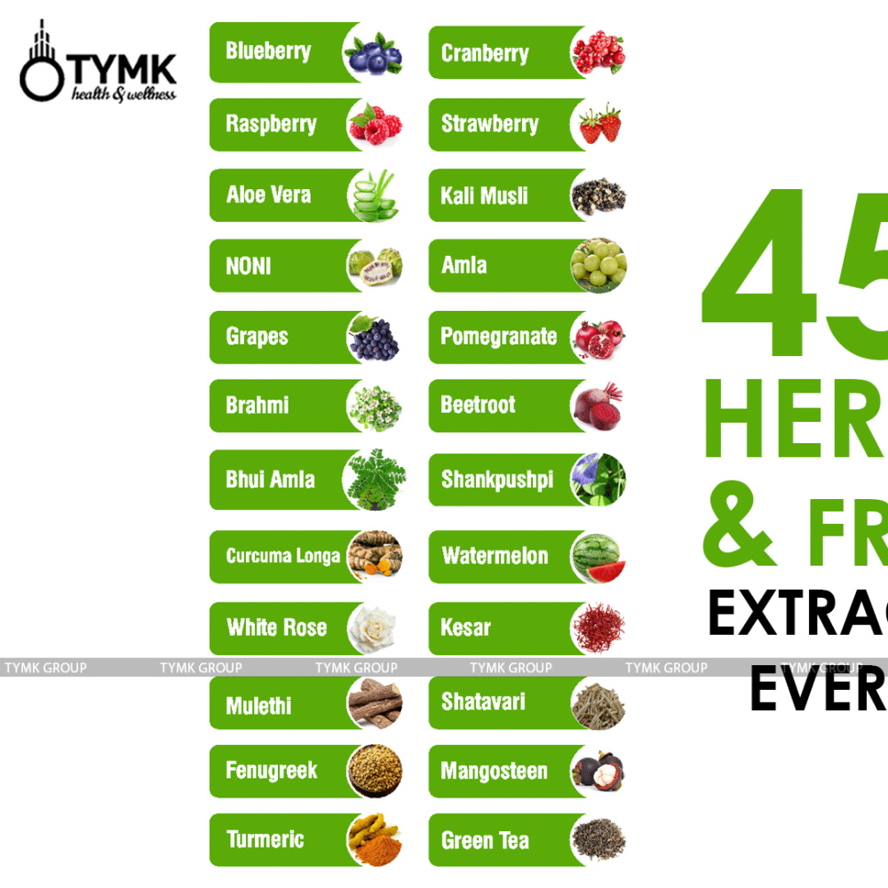 Amrit Elixir Juice (With 45 Botanical Extracts/ Herbal Superfoods / Berries/ Fruits)