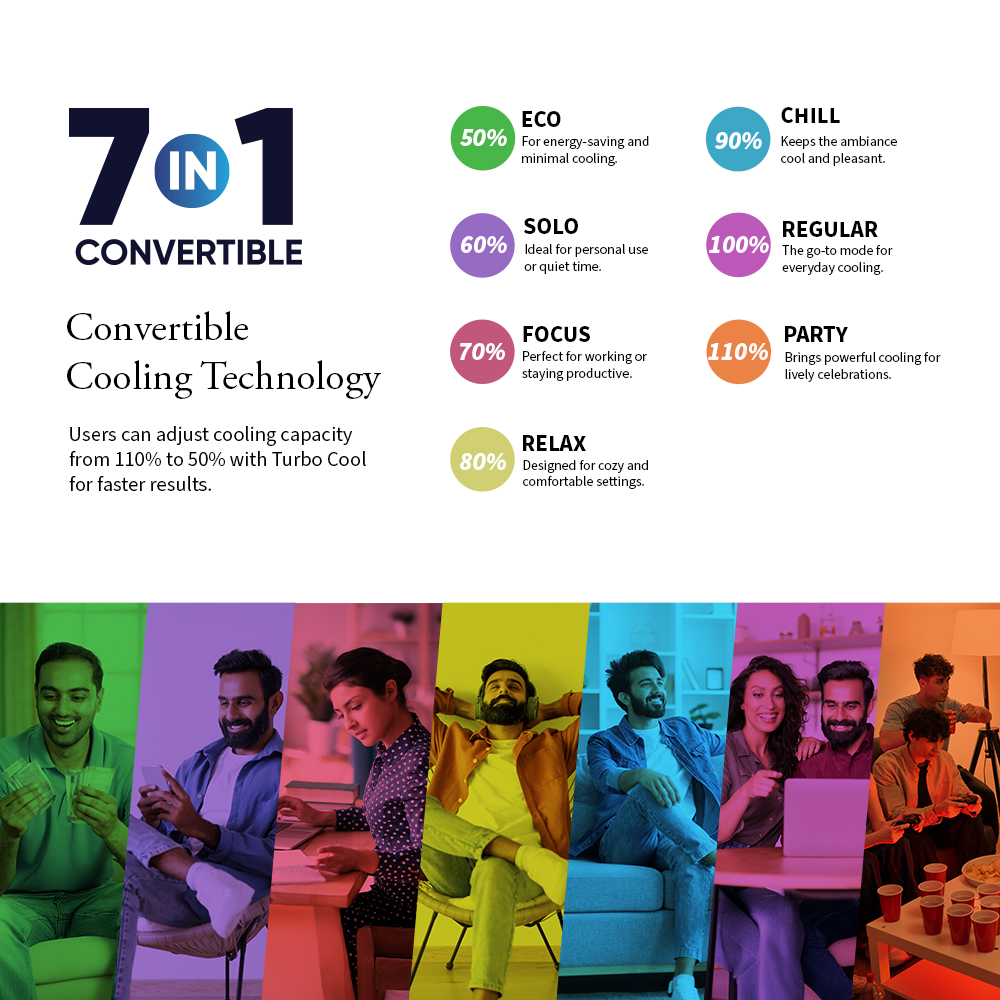 SHARP AC + PURESIP COMBO