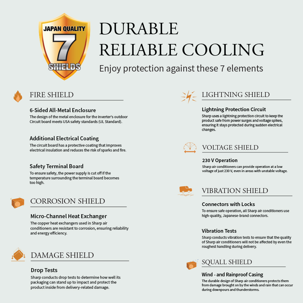 SHARP AC + PURESIP COMBO